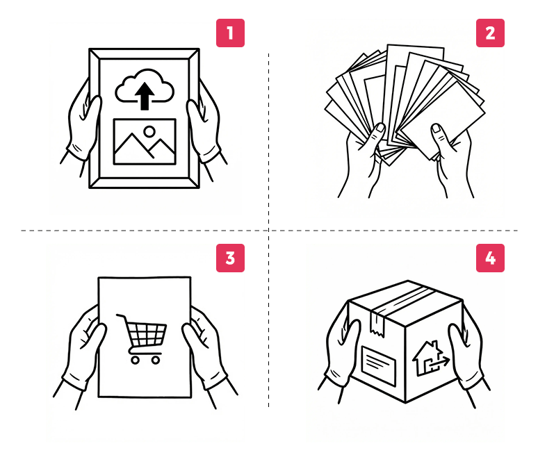 Zamówienie wydruku zdjęć krok po kroku