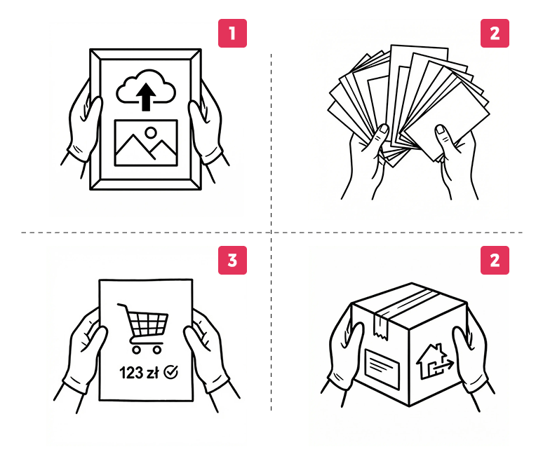 Proste zamawianie druku